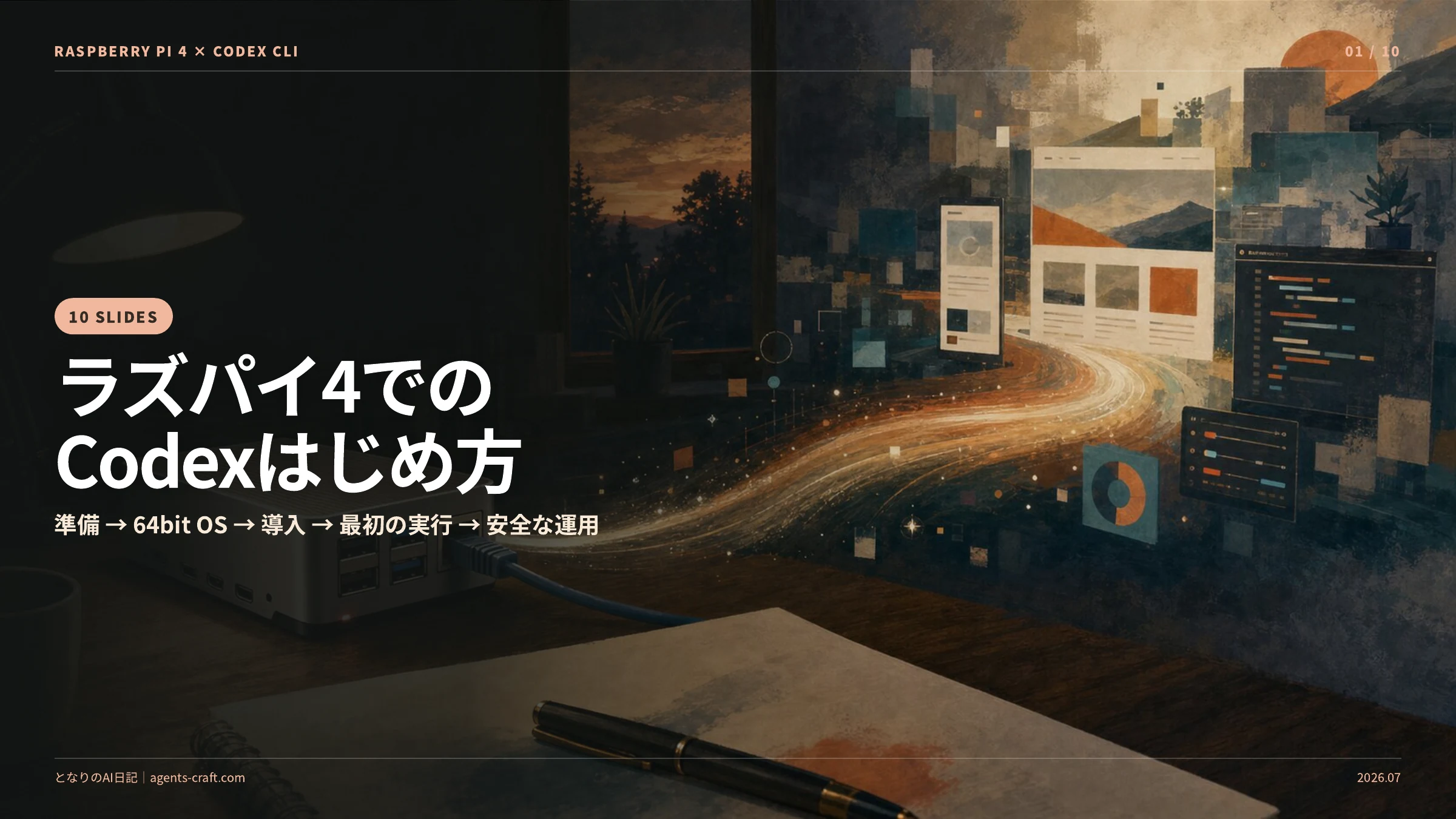 ラズパイ4でのCodexはじめ方 1ページ目