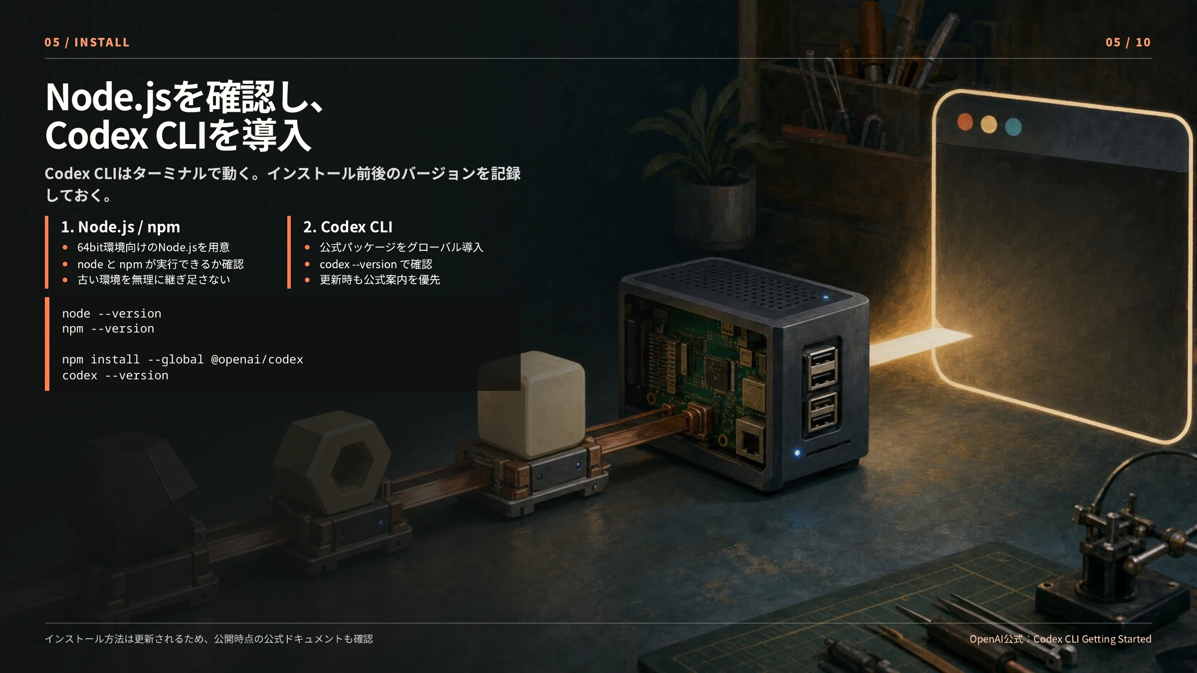 ラズパイ4でのCodexはじめ方 5ページ目