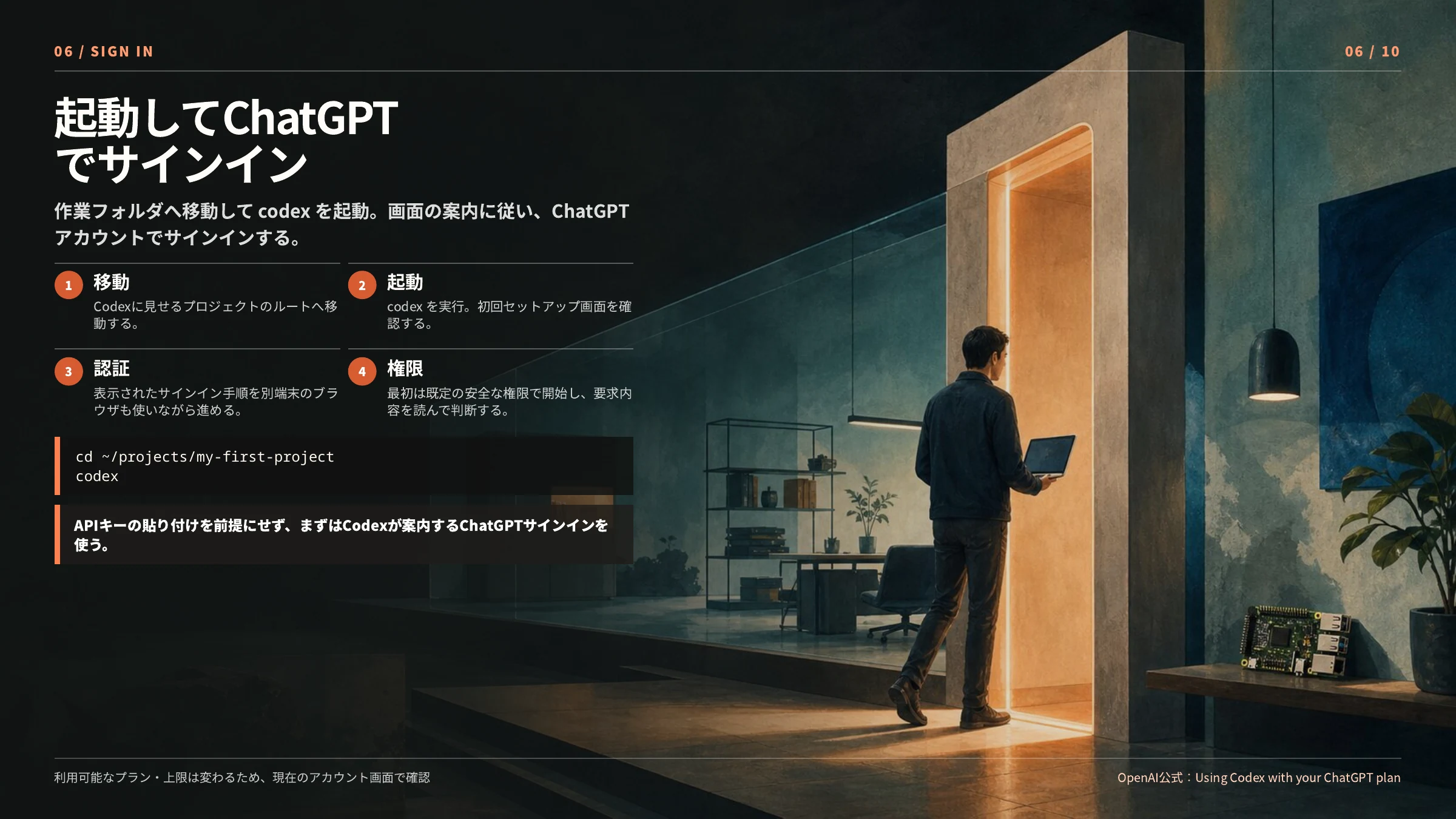 ラズパイ4でのCodexはじめ方 6ページ目