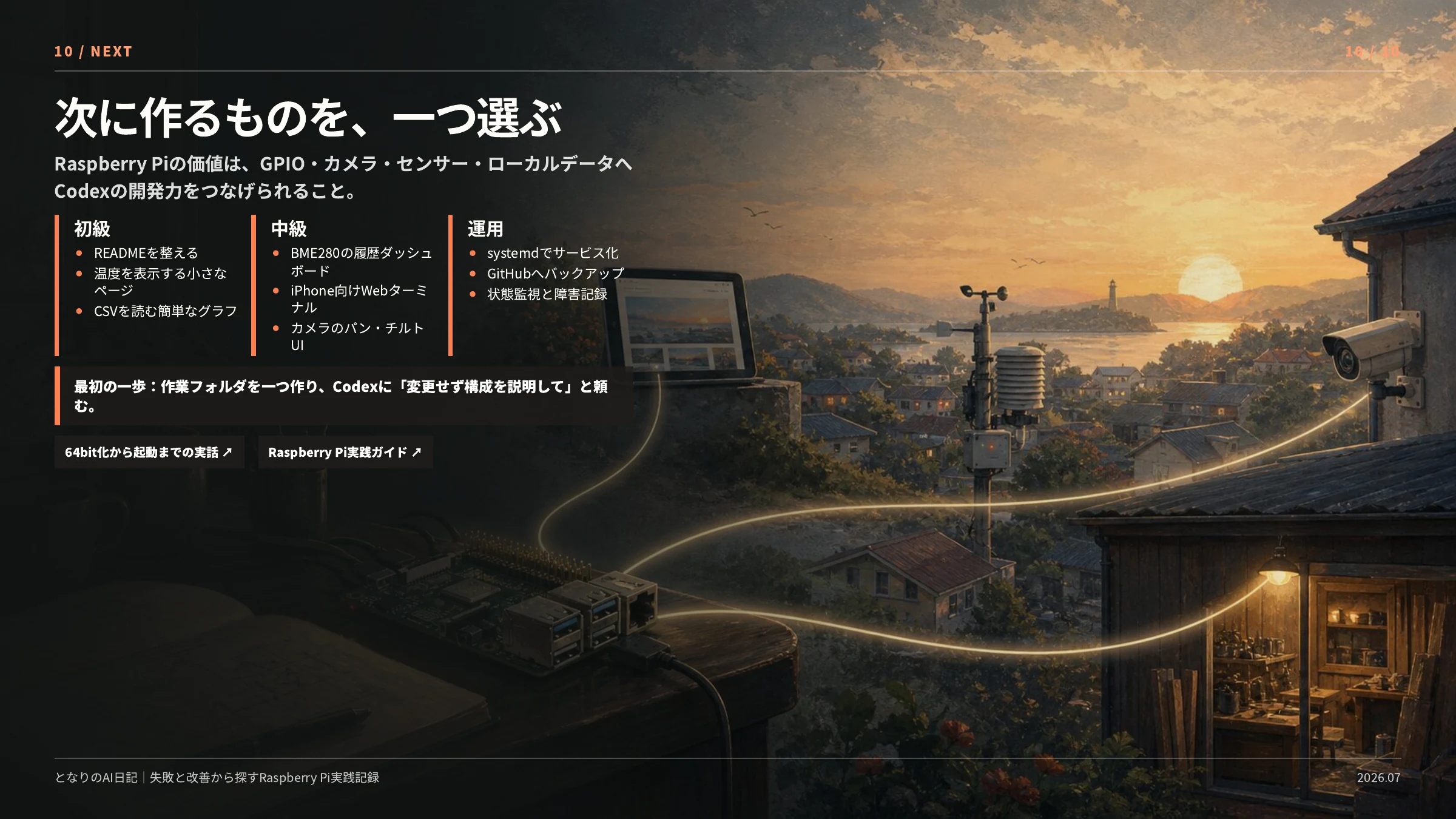 ラズパイ4でのCodexはじめ方 10ページ目